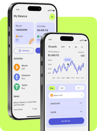 Interfaz de Profitevo Fundrise mostrando datos de mercado en directo en su plataforma de trading